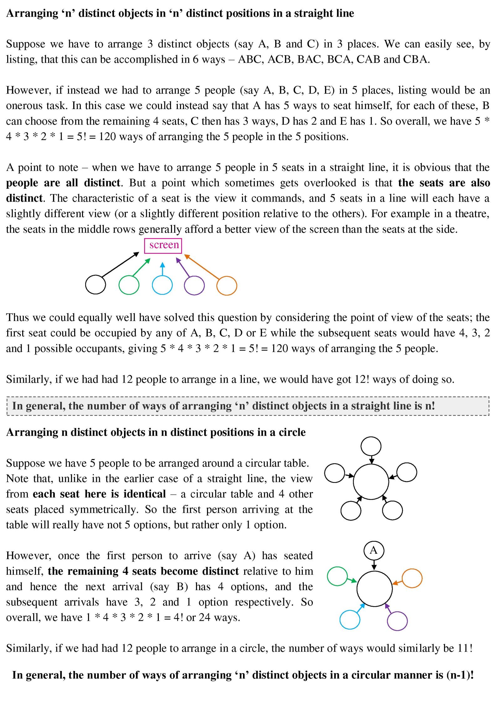 Basic Linear and Circular Arrangements – CAT-holics