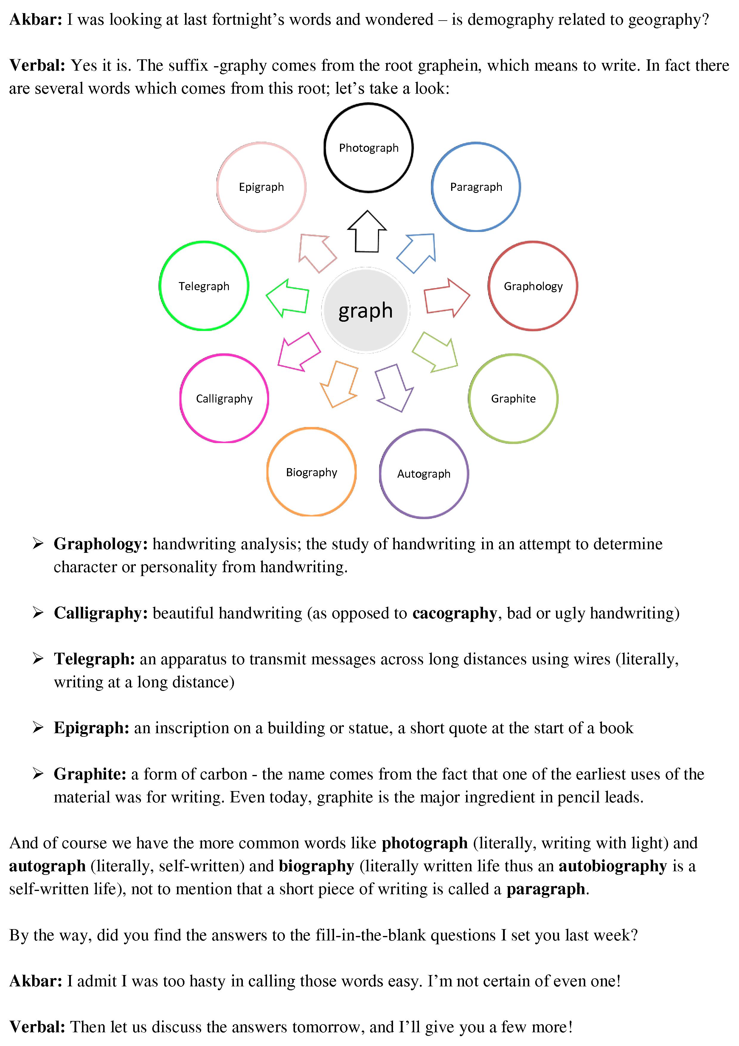Graph Root Word Examples A Graphic Root – CAT-holics