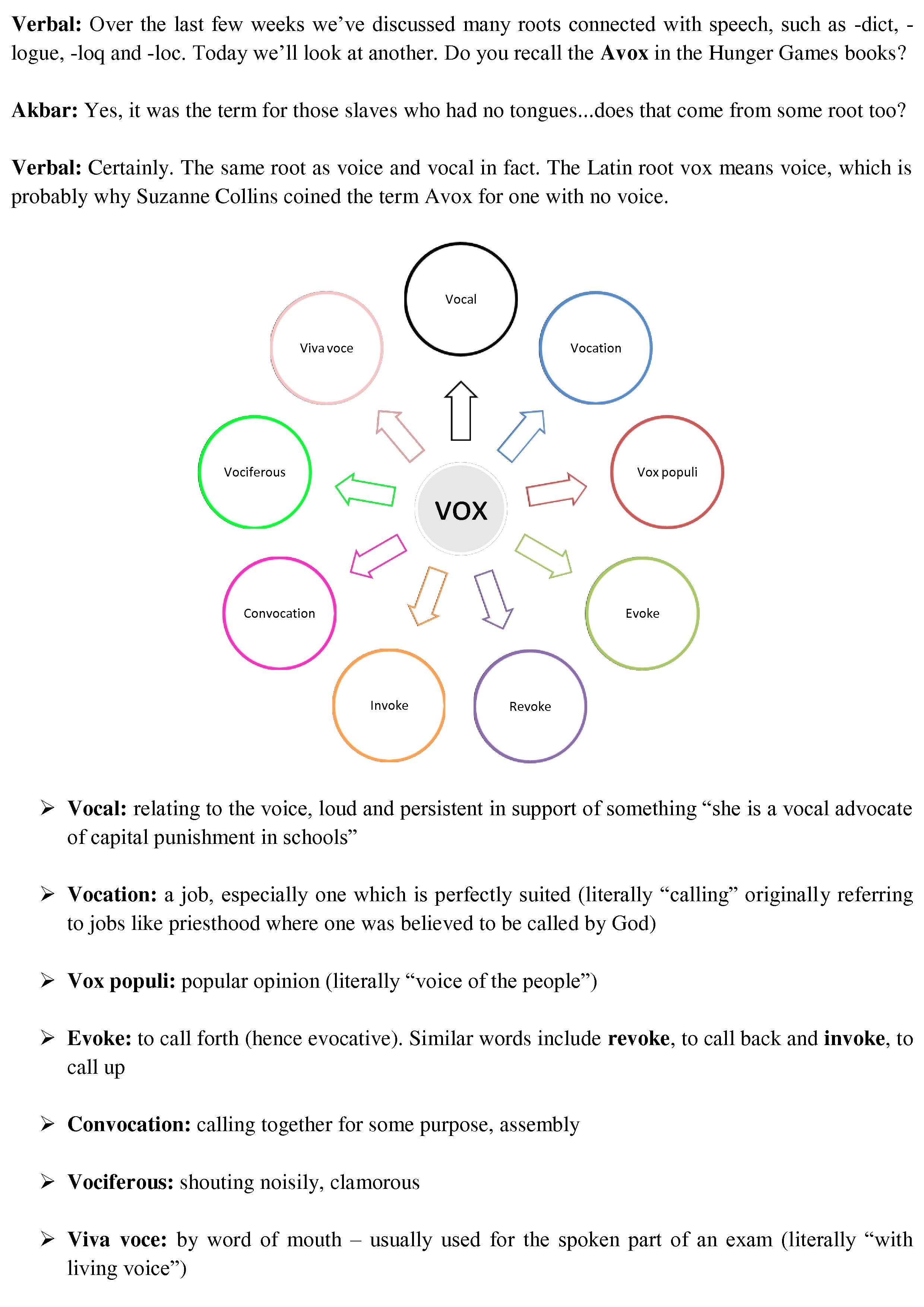Voxal Roots A vocal root – CAT-holics